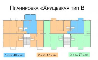Различные планировки квартир в городе Севастополе.